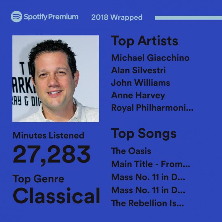 MySpotifyWrapped2018.jpg