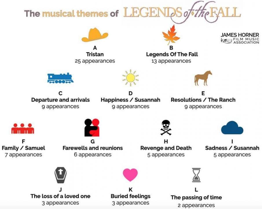 musical-themes-legend-of-the-fall.jpg